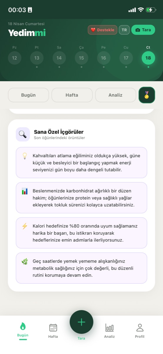 Yedimmi haftalık beslenme raporu
