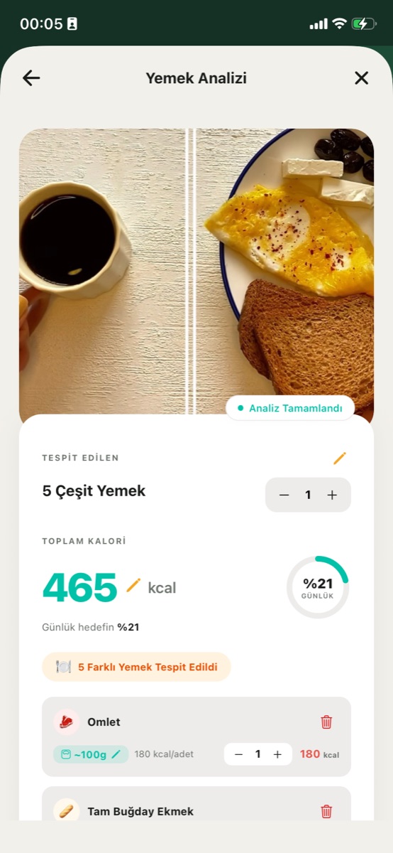 Yedimmi yapay zeka yemek soru cevap