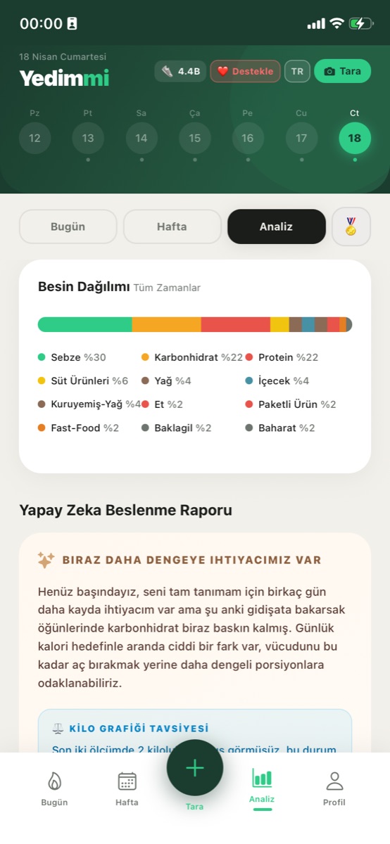 Adım Takibi