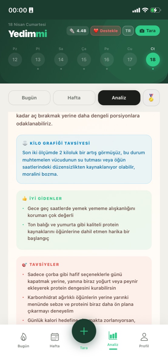 Öğün Detayı